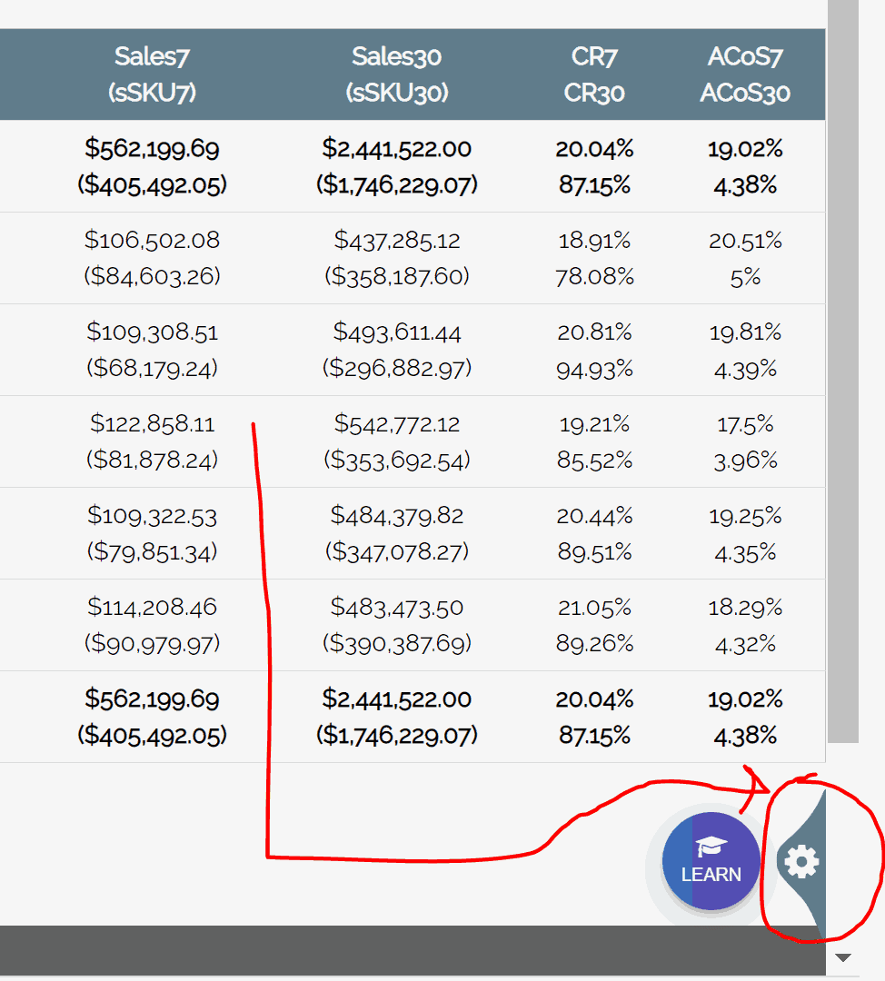 Customize Zon Tools Dashboard As You Like!